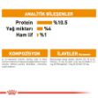 Picture of Royal Canin Intense Beauty Kedi Konservesi 85Gr