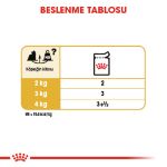 Picture of Royal Canin Yorkshire Köpek Konservesi 85 gr