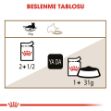 Picture of Royal Canin Ageing+12 Kedi Konservesi 85Gr