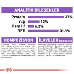 Picture of Royal Canin Sterilised Kısırlaştırılmış Kedi Maması 10 KG