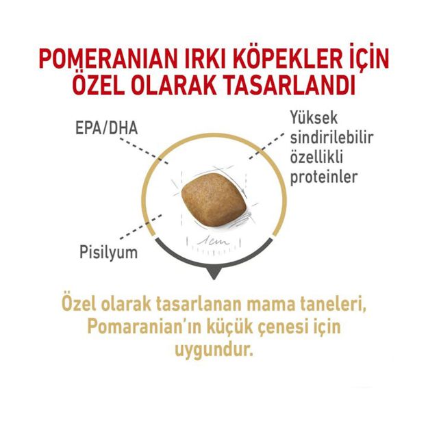 Picture of Royal Canin Pomeranian Yetişkin Köpek Irk Maması 3 Kg