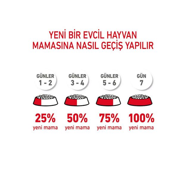 Picture of Royal Canin Light Weight Care Kuru Kedi Maması 8 kg