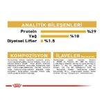 Picture of Royal Canin Pug Junior Yavru Köpek Maması 1.5 Kg