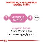 Picture of Royal Canin Babycat İnstinctive Yavru ve Anne Kediler için Konserve 195Gr