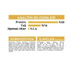 Picture of Royal Canin Siamese Kedi Maması 2Kg