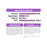 Picture of Royal Canin Sterilised +7 Kısırlaştırılmış Yaşlı Kedi Maması 3.5Kg