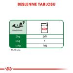 Picture of Royal Canin Mini Ageing Küçük Irk Yaşlı Köpek Pouch Konserve 85 gr