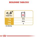 Picture of Royal Canin Chihuahua Köpek Konservesi 85 gr